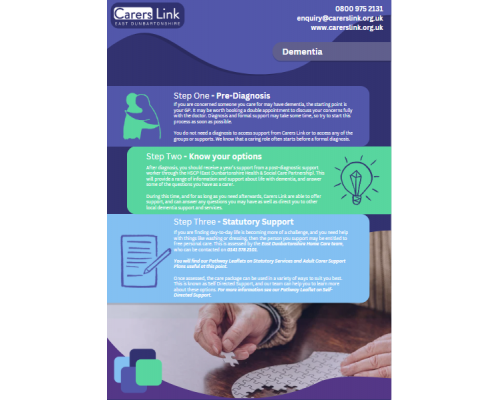 Dementia Pathway